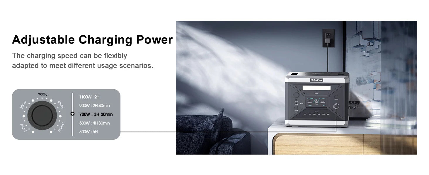 SOLARPLAY Q2501 Power Station – 2160Wh LiFePO4 Battery with 2400W Output