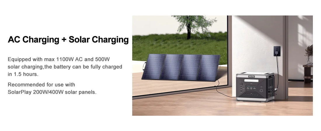 SOLARPLAY Q2501 Power Station – 2160Wh LiFePO4 Battery with 2400W Output