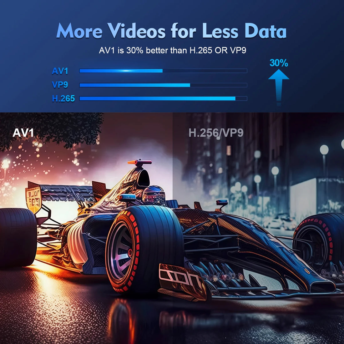 Magcubic HY300 Pro 4K Android Projector – 260 ANSI