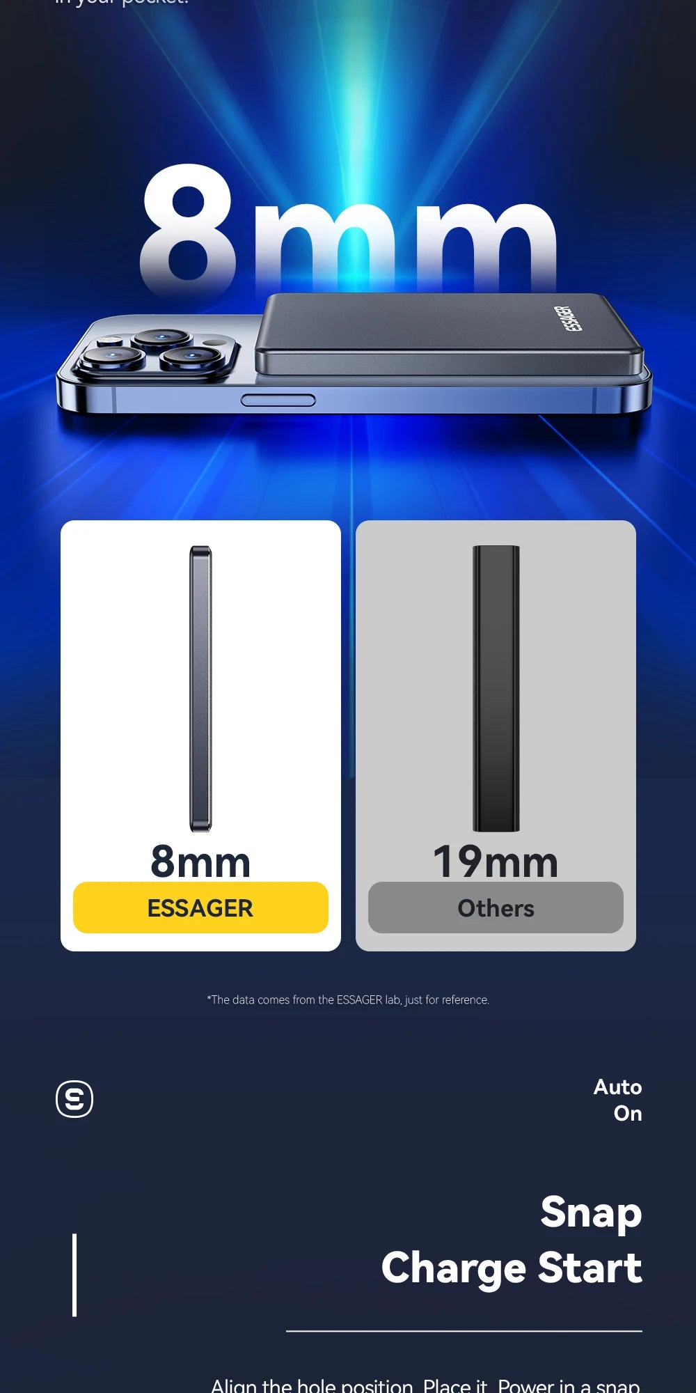 Essager 5000mAh Magnetic Wireless Power Bank – 20W Fast Charging for iPhone 16/15/14/13 (MagSafe Compatible)