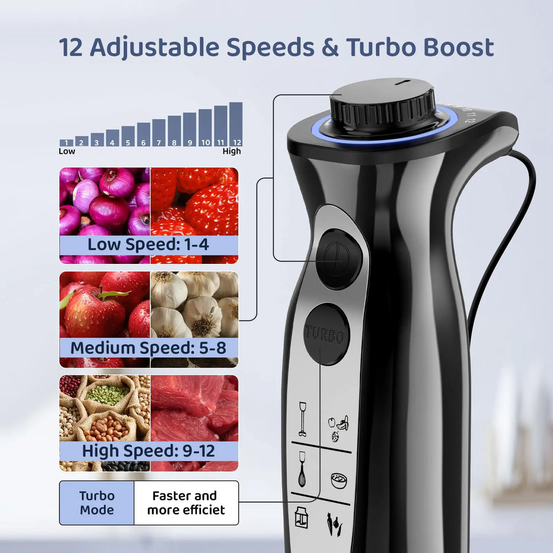 1000 Watt Powerful Handheld Immersion Blender – Vegetable, Meat, and Egg Beater for Smoothies, Sauces, Baby Food & Soups