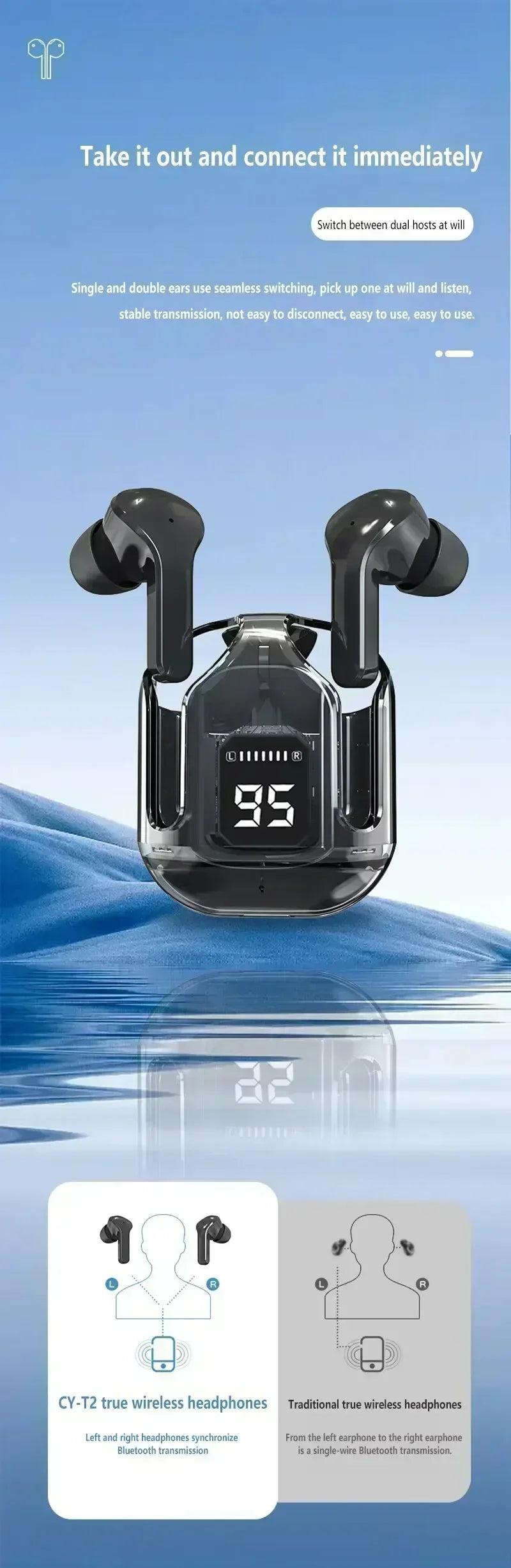 T2 TWS Transparent Wireless Earbuds – Bluetooth Headset with Digital Display & Stereo Sound