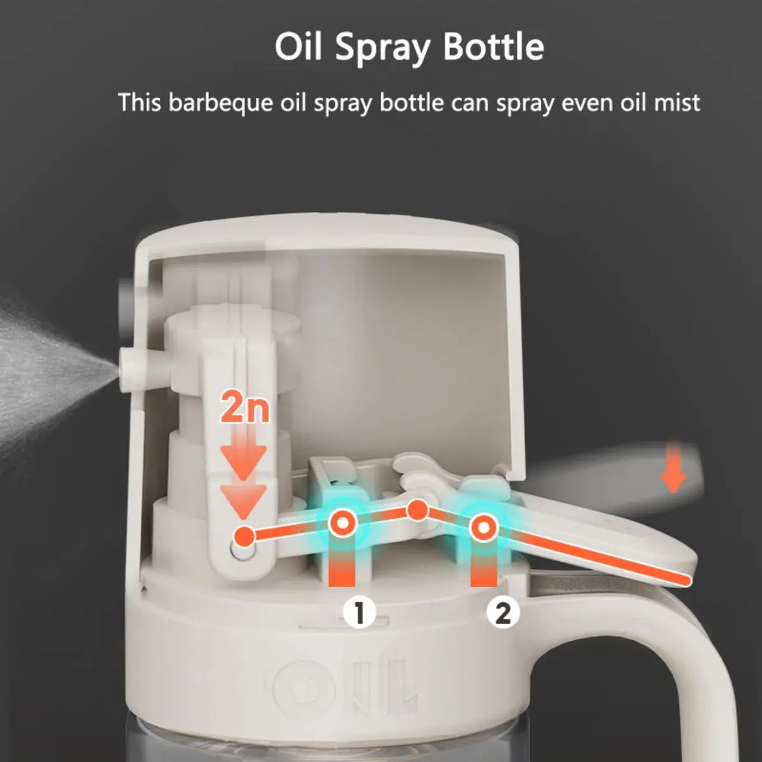 250ml Oil Spray Bottle – Borosilicate Glass Olive Oil Mister for Cooking, Air Fryer, and Salad