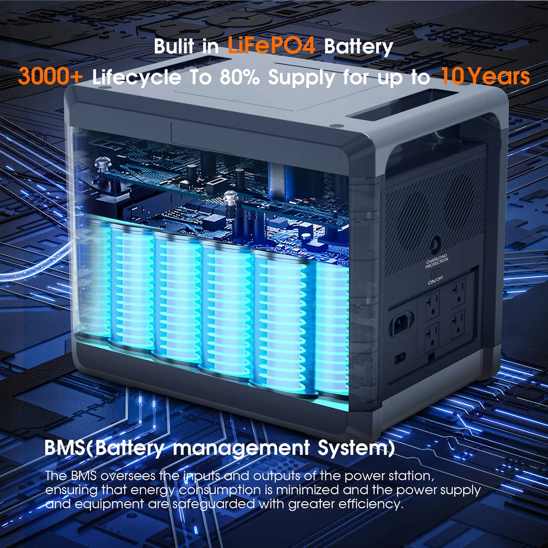 SOLARPLAY Q2501 Power Station – 2160Wh LiFePO4 Battery with 2400W Output