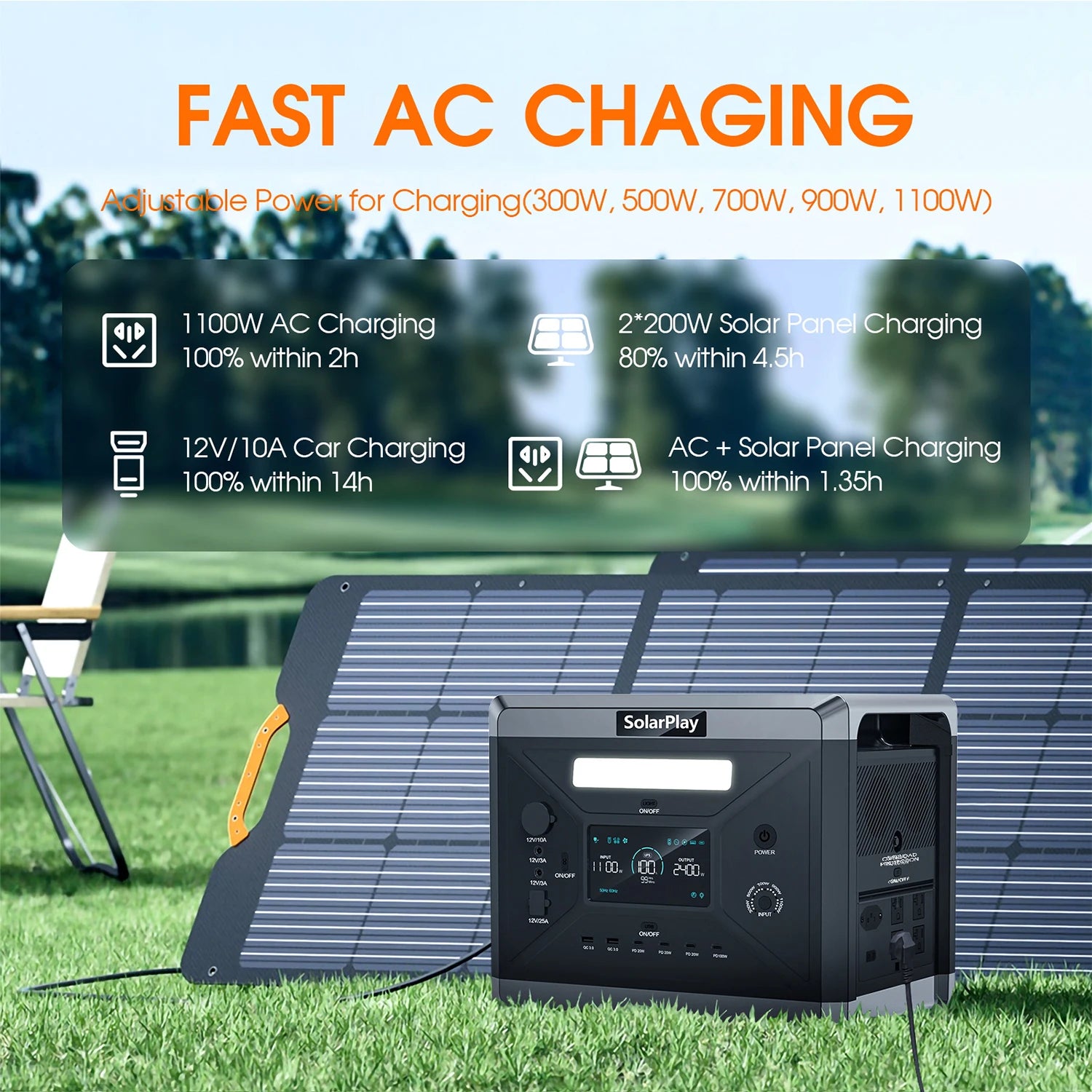 SOLARPLAY Q2501 Power Station – 2160Wh LiFePO4 Battery with 2400W Output