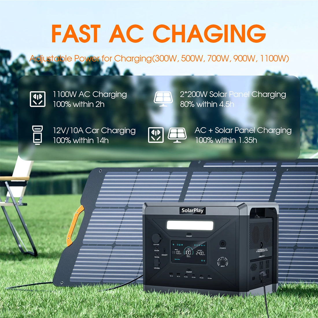 SOLARPLAY Q2501 Power Station – 2160Wh LiFePO4 Battery with 2400W Output