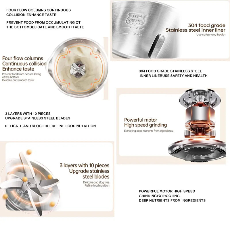 Multifunctional Electric Soybean Milk Machine – 220V/110V Food Blender & Juice Maker