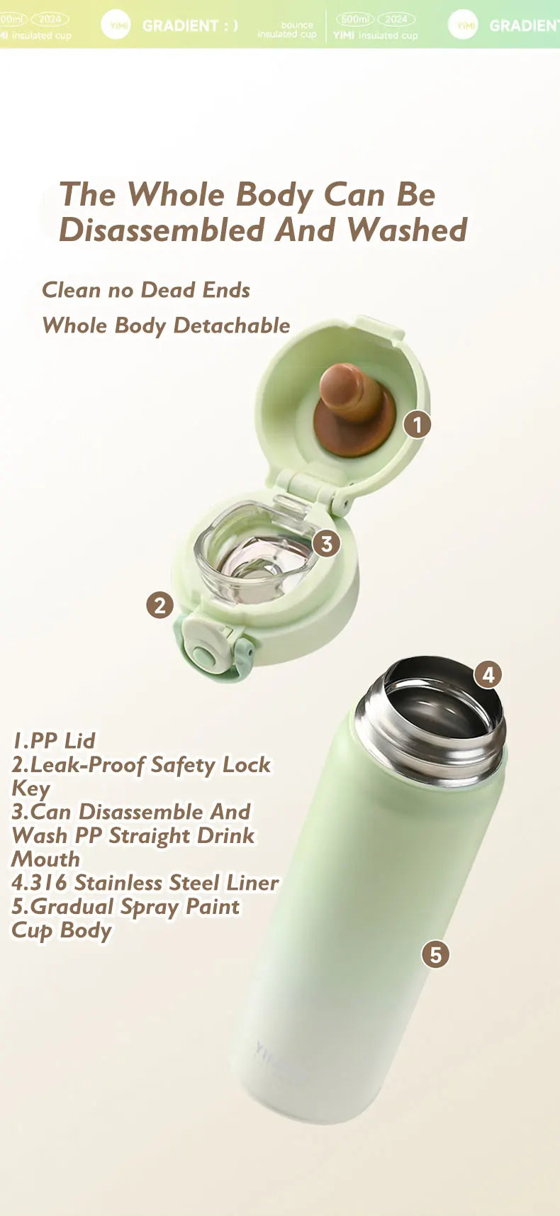 500ml 316 Stainless Steel Vacuum Insulated Tumbler – Portable Thermos Coffee Cup