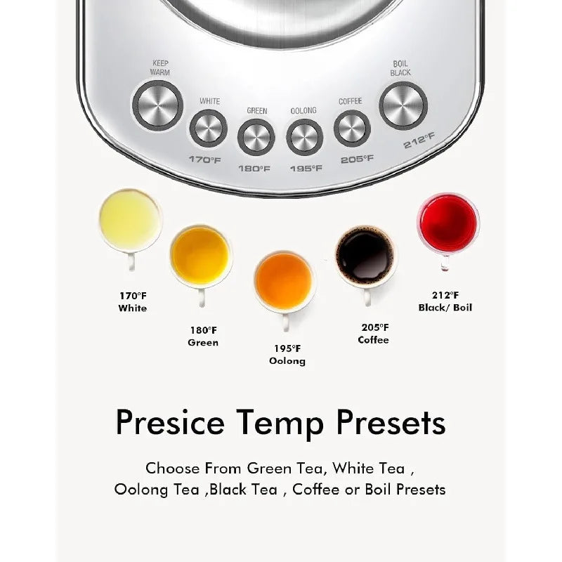 Electric Tea Kettle with Temperature Control – 5 Presets & Keep Warm Function, Red