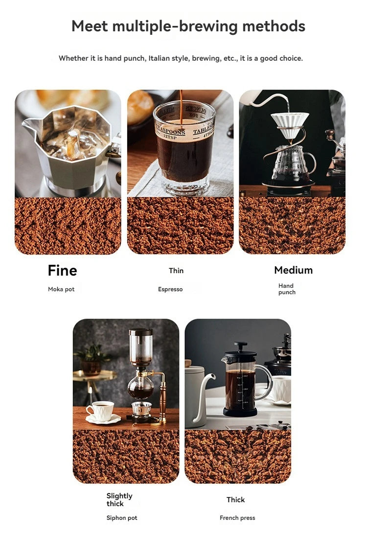 New Mini Hand Shake Manual Coffee Grinder – Stainless Steel Ceramic Core
