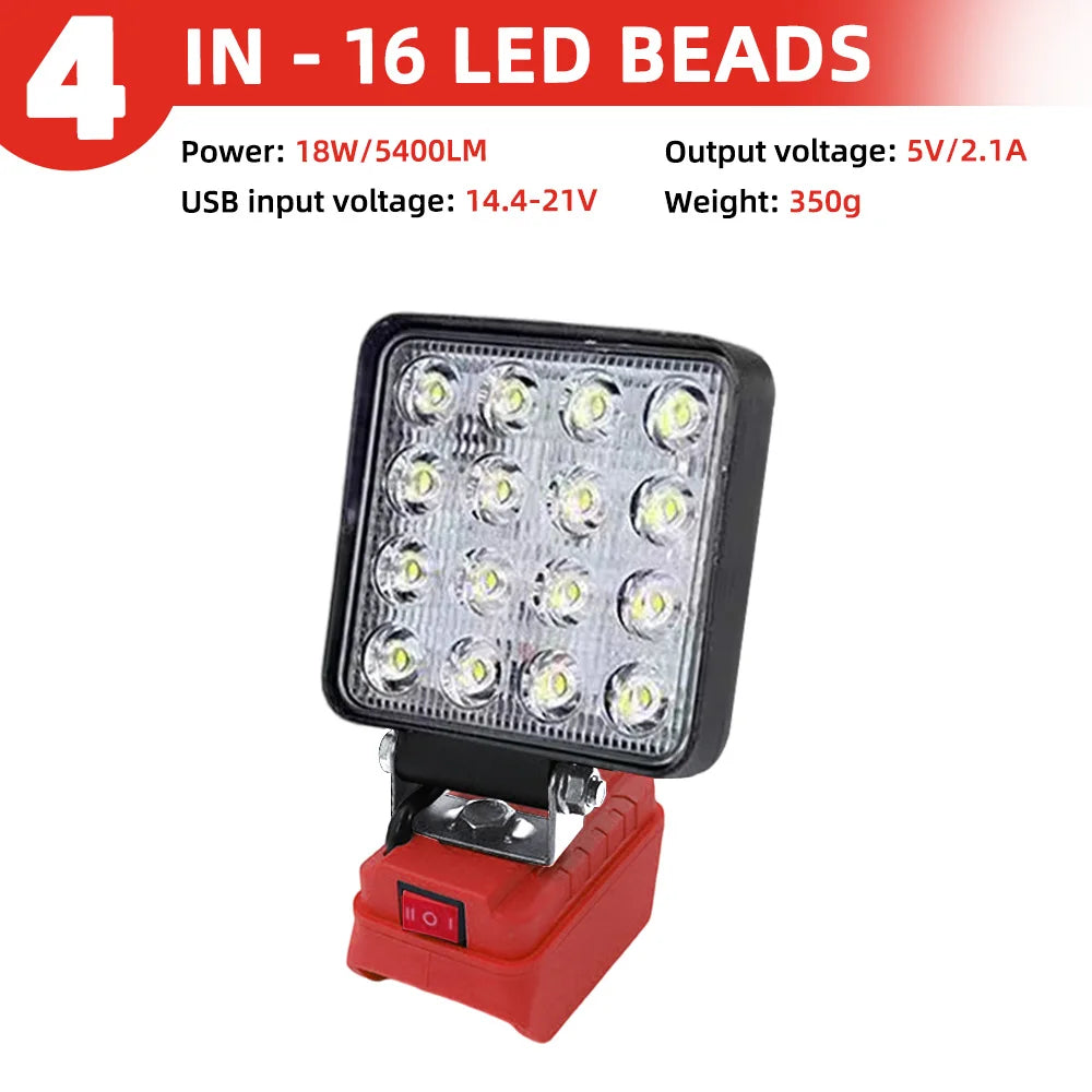 LED Work Light for Milwaukee 18V Battery – Portable Flood Lamp (4/5/8 inch)