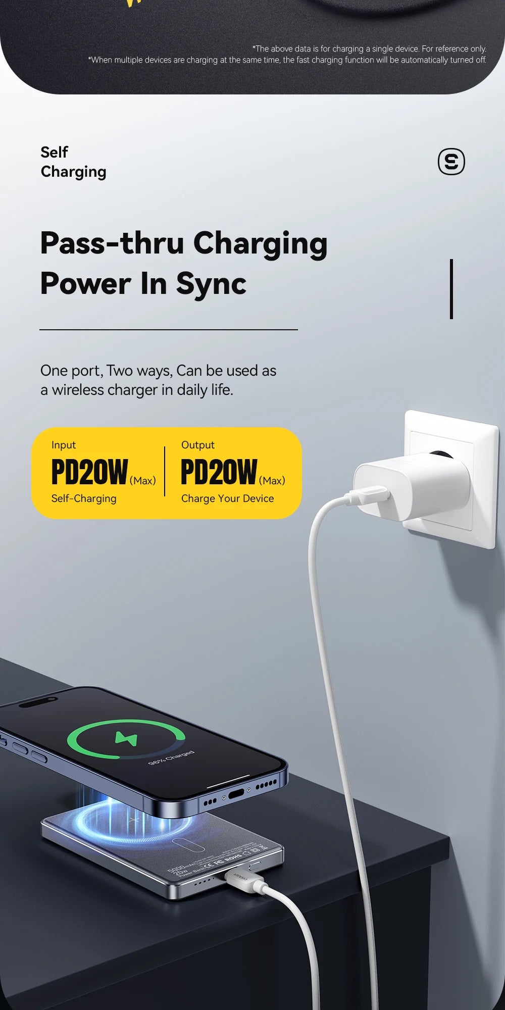 Essager 5000mAh Magnetic Wireless Power Bank – 20W Fast Charging for iPhone 16/15/14/13 (MagSafe Compatible)