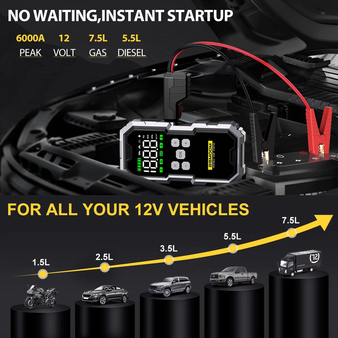 150PSI Car Jump Starter & Air Pump – 7000A Power Bank Emergency Booster