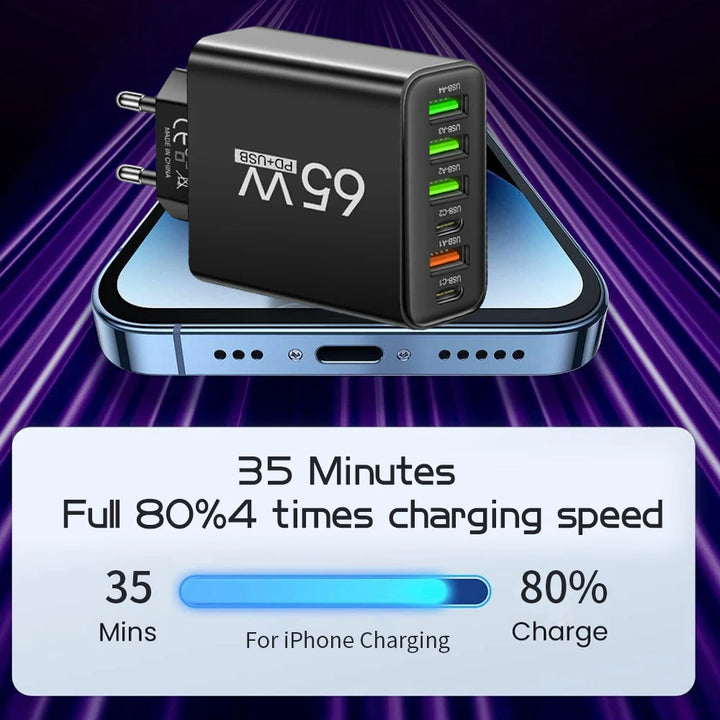 65W Multi-Port USB-C Charger – 6-Port Fast Charging Adapter with QC3.0 for iPhone, Samsung, Xiaomi