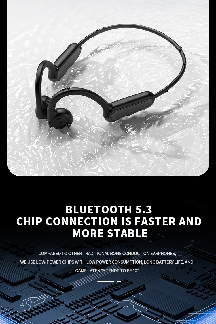 Xiaomi Mijia Bone Conduction Headphones – Bluetooth 5.3 Waterproof Sports Ear Hook Headset