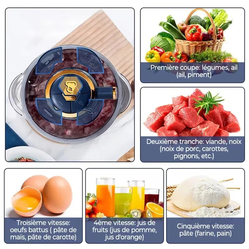 Electric Meat Grinder – 304 Stainless Steel Food Processor, Multifunctional Slicer, Mincer & Baby Food Processor