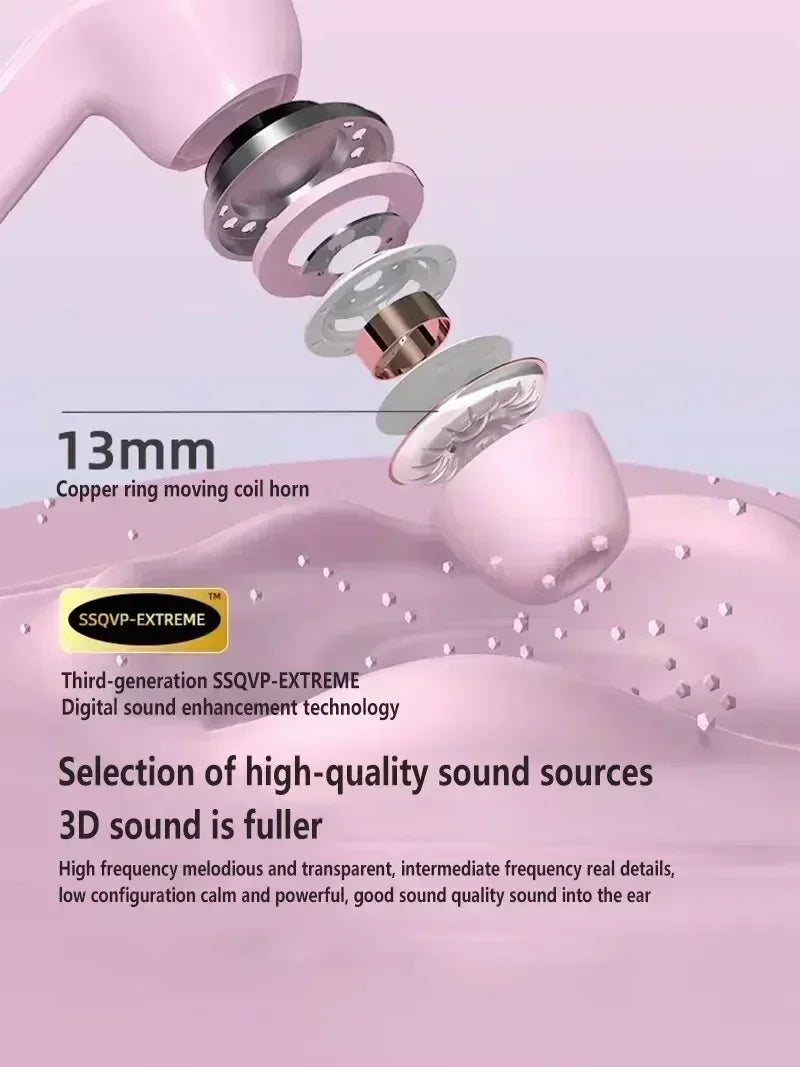 T2 TWS Transparent Wireless Earbuds – Bluetooth Headset with Digital Display & Stereo Sound
