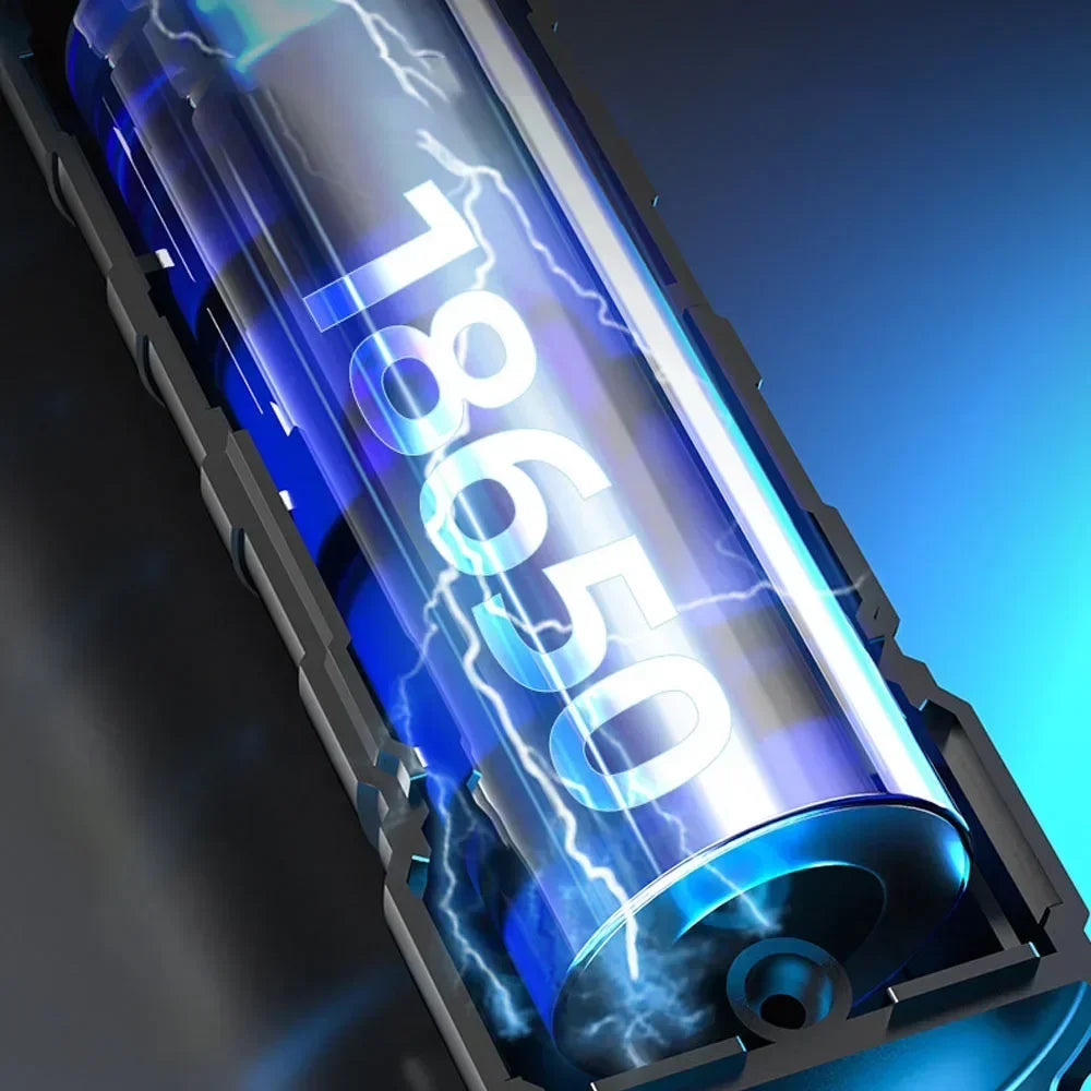 Super Bright LED Tactical Flashlight – Zoomable Emergency Torch with Built-in Battery