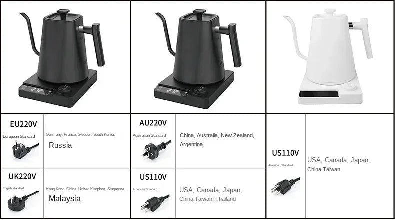 Electric Coffee Pot 1000ml – Coffee Pot with LED Screen, Adjustable Temperature, Intelligent Electric Gooseneck Coffee Pot