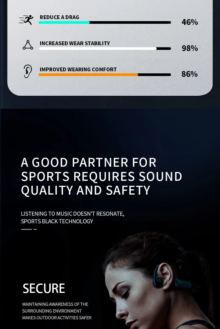 Xiaomi Mijia Bone Conduction Headphones – Bluetooth 5.3 Waterproof Sports Ear Hook Headset