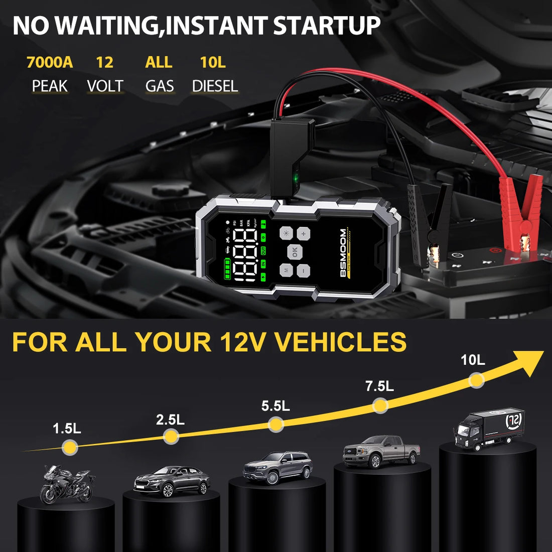150PSI Car Jump Starter & Air Pump – 7000A Power Bank Emergency Booster