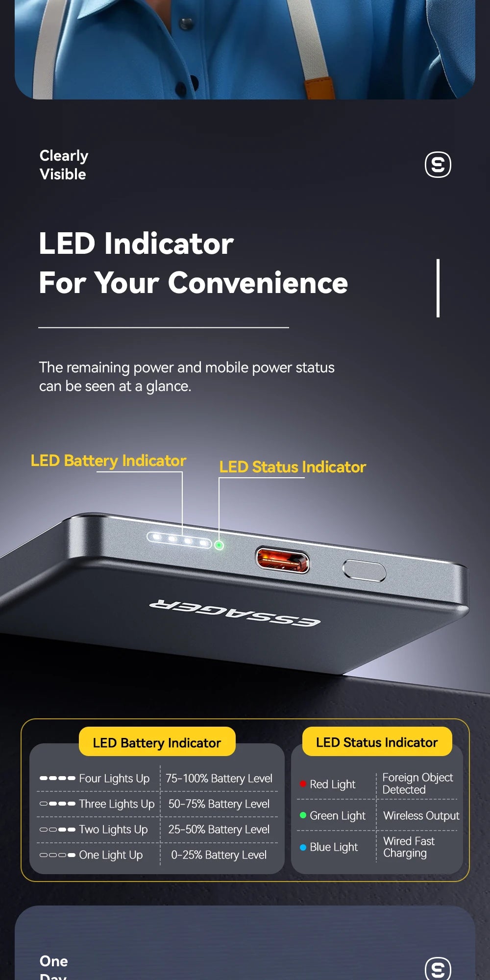 Essager 5000mAh Magnetic Wireless Power Bank – 20W Fast Charging for iPhone 16/15/14/13 (MagSafe Compatible)