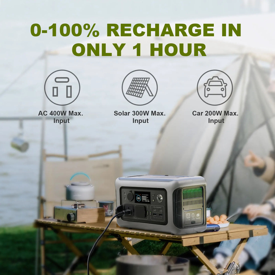 ALLPOWERS R600 Portable Power Station – 299Wh LiFePO₄, 2×600W AC Outlets (1200W Surge)