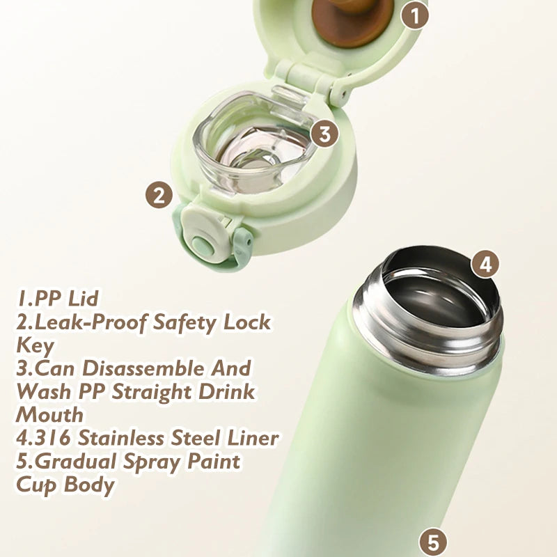500ml 316 Stainless Steel Vacuum Insulated Tumbler – Portable Thermos Coffee Cup