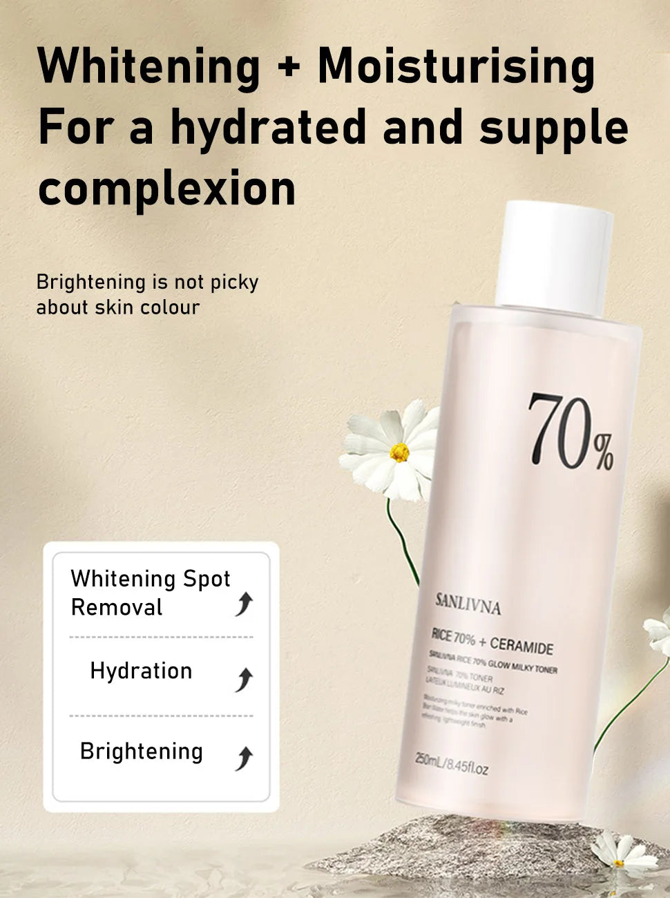 Rice Skincare Set – Toner, Serum & Cleansing Foam with Niacinamide