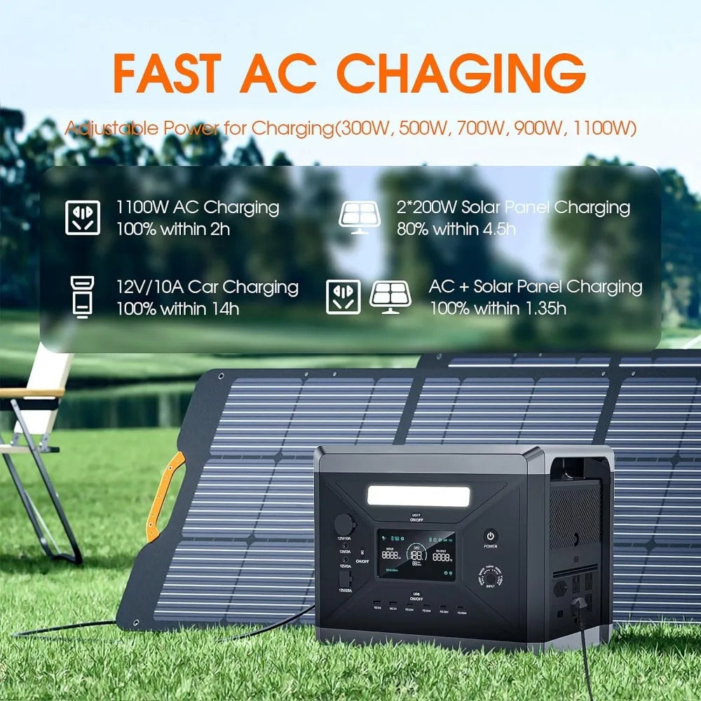 2400W Portable Power Station – 2160Wh Solar Generator with 2×200W Panels