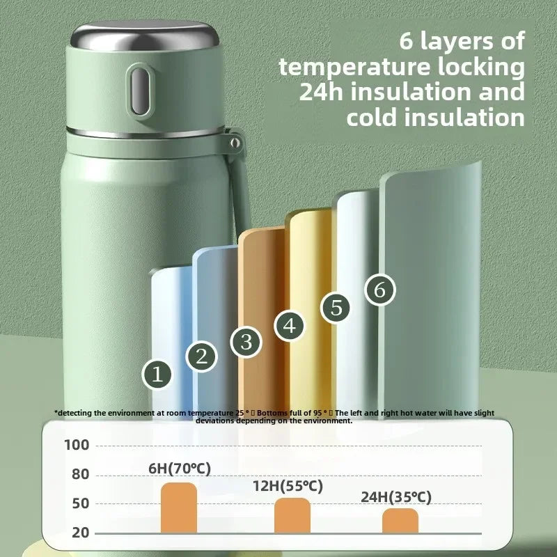 316 Stainless Steel Thermos Cup for Girls – Kids School Water Bottle