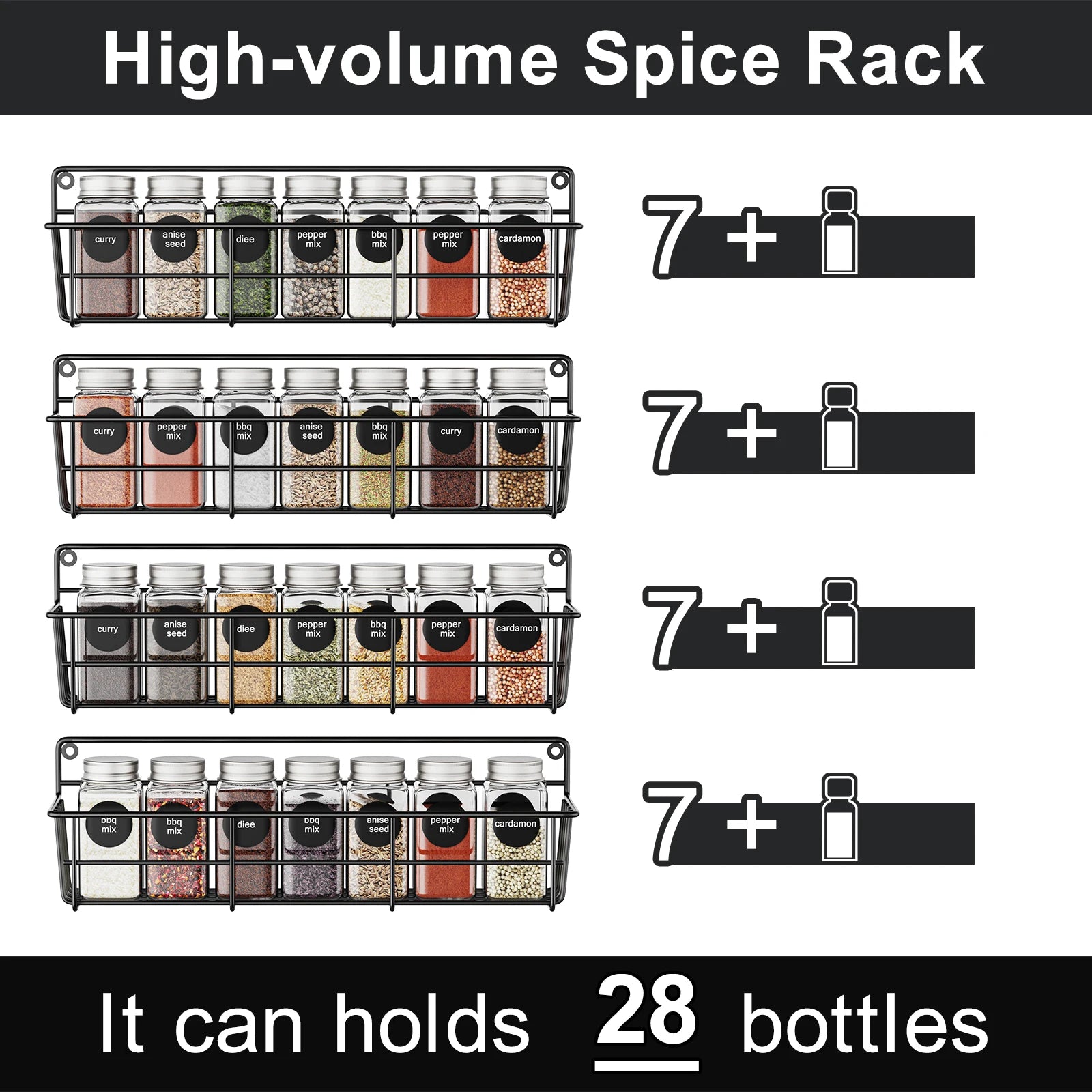 4PCS Kitchen Spice Organizers – Wall Mount Hanging Pantry Shelf, Multilayer Seasoning Rack for Cabinet, Black Metal Basket