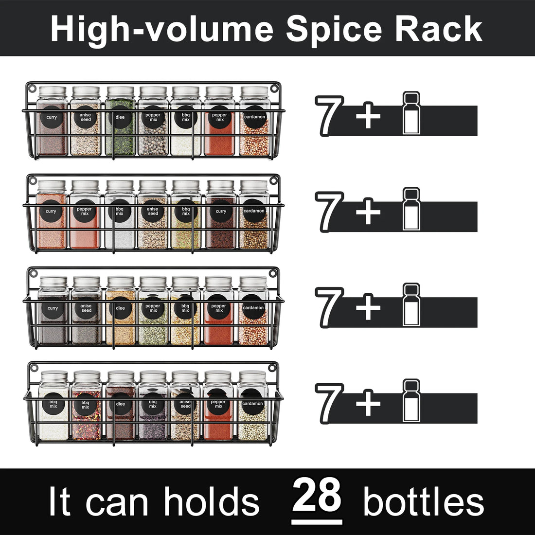 4PCS Kitchen Spice Organizers – Wall Mount Hanging Pantry Shelf, Multilayer Seasoning Rack for Cabinet, Black Metal Basket